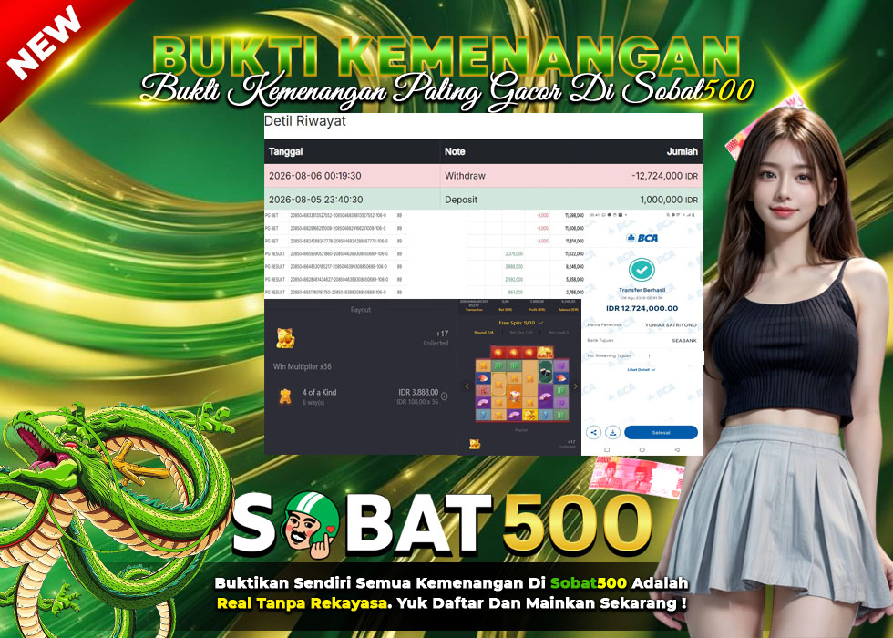 BUKTI JACKPOT SLOT LUCKY NEKO TERPERCAYA DI INDONESIA TGL 06-08-2026Posted by